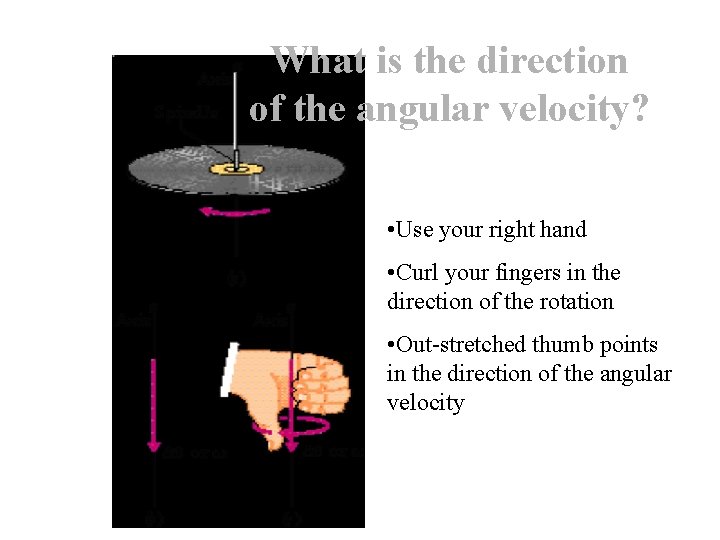 What is the direction of the angular velocity? • Use your right hand •