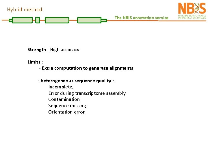 Hybrid method The NBIS annotation service Strength : High accuracy Limits : - Extra