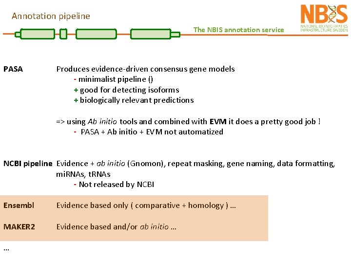 Annotation pipeline The NBIS annotation service PASA Produces evidence-driven consensus gene models - minimalist