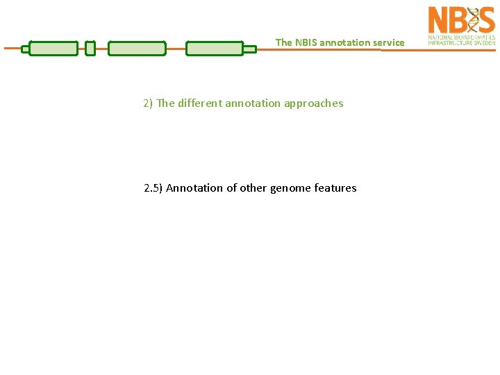The NBIS annotation service 2) The different annotation approaches 2. 5) Annotation of other