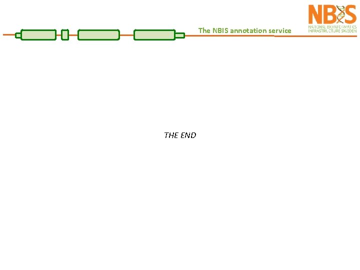 The NBIS annotation service THE END 