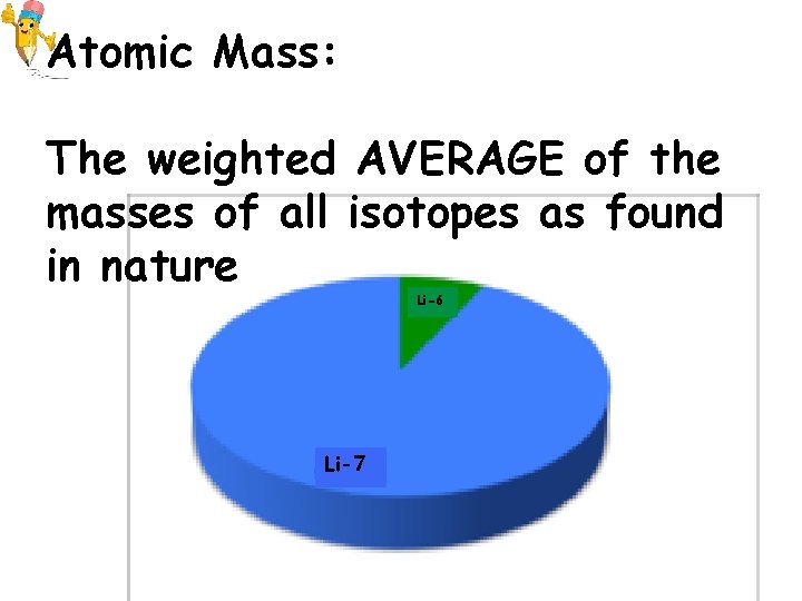 Atomic Mass: The weighted AVERAGE of the masses of all isotopes as found in