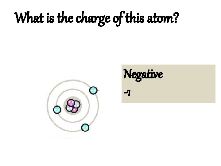 What is the charge of this atom? Negative -1 