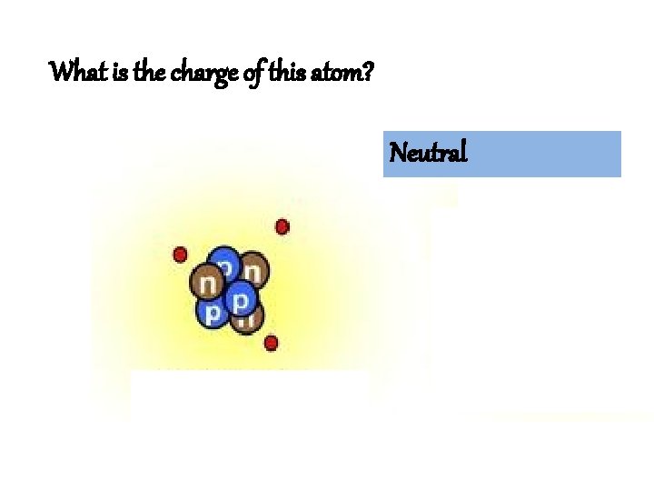 What is the charge of this atom? Neutral 
