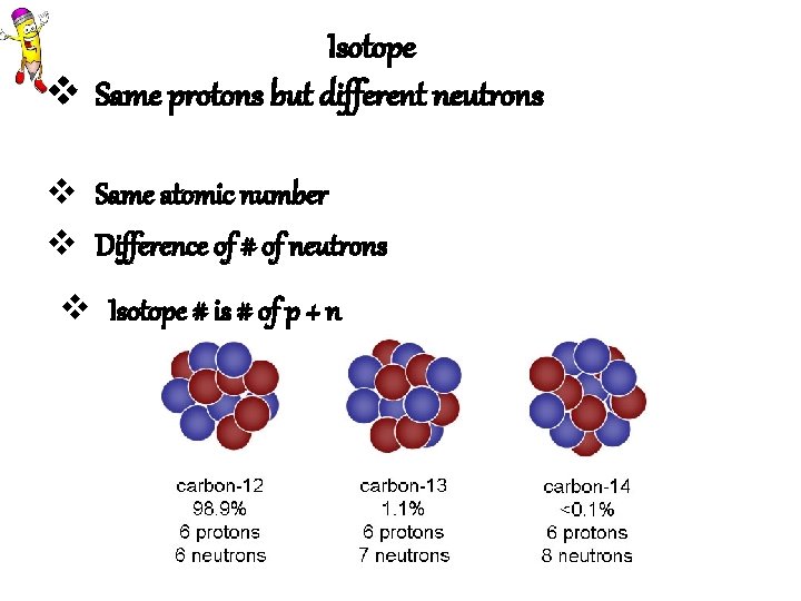 Isotope v Same protons but different neutrons v Same atomic number v Difference of