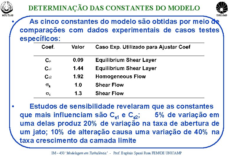 DETERMINAÇÃO DAS CONSTANTES DO MODELO MULTLAB UNICAMP • As cinco constantes do modelo são