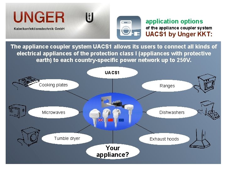 application options of the appliance coupler system UACS 1 by Unger KKT: The appliance