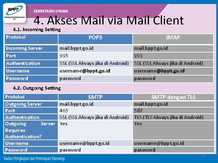 4. Akses Mail via Mail Client 4. 1. Incoming Setting POP 3 Protokol Incoming