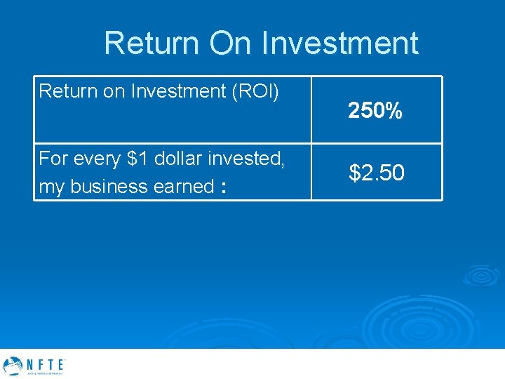 Return On Investment Return on Investment (ROI) For every $1 dollar invested, my business