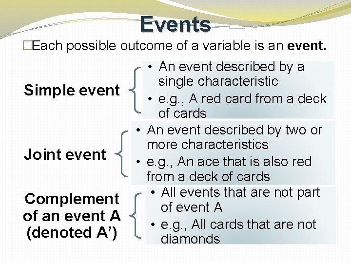 Events �Each possible outcome of a variable is an event. Simple event Joint event