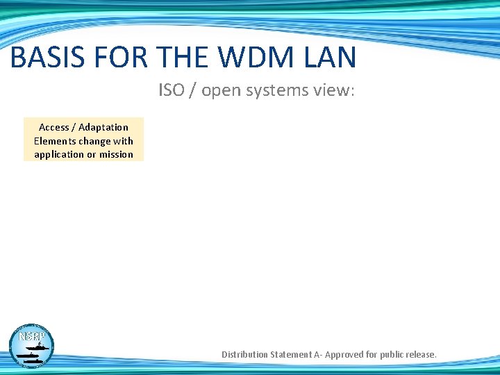 BASIS FOR THE WDM LAN ISO / open systems view: Access / Adaptation Elements