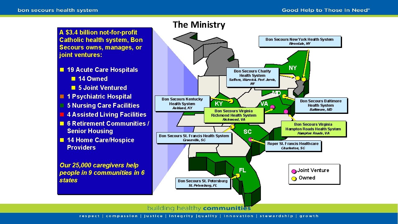 A $3. 4 billion not-for-profit Catholic health system, Bon Secours owns, manages, or joint