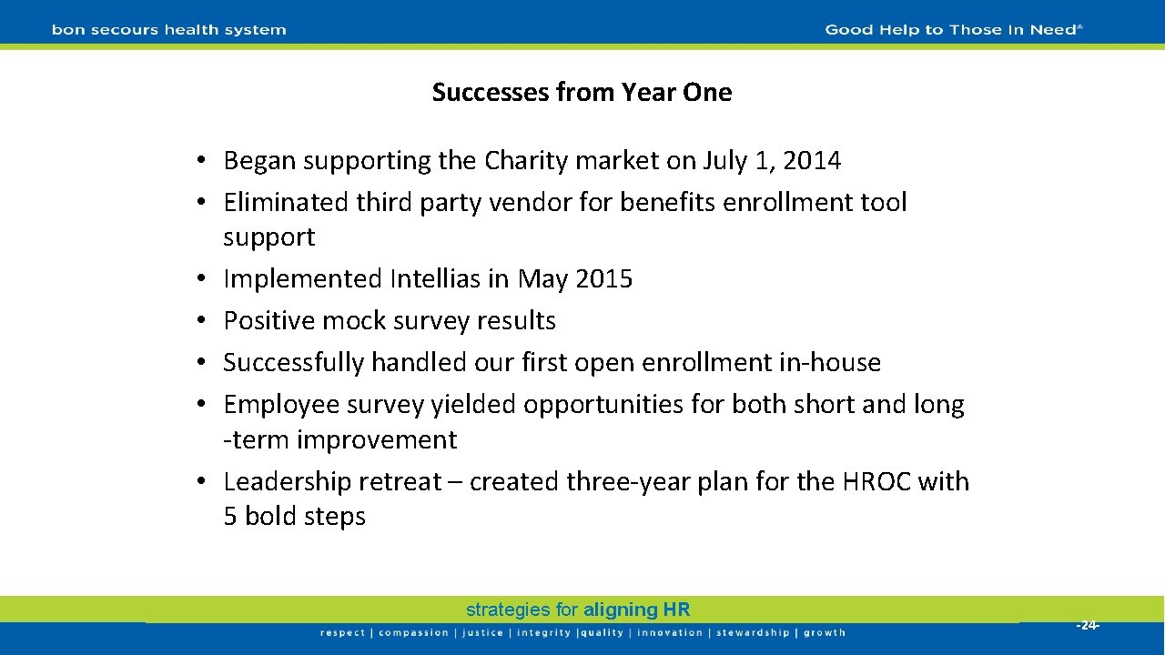 Successes from Year One • Began supporting the Charity market on July 1, 2014