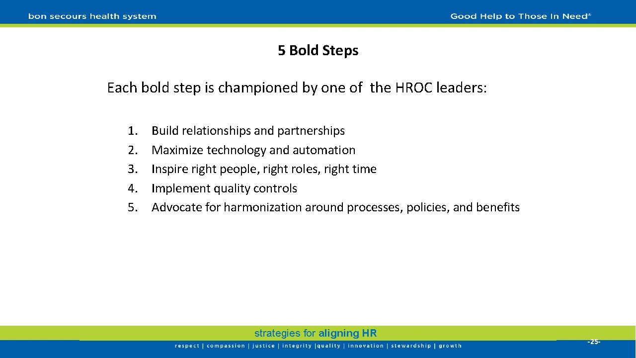 5 Bold Steps Each bold step is championed by one of the HROC leaders: