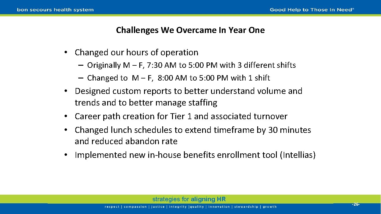 Challenges We Overcame In Year One • Changed our hours of operation – Originally