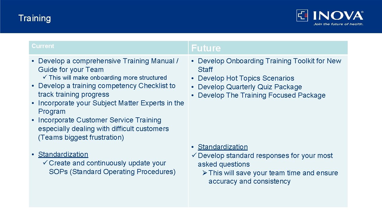 Training Current Future • Develop a comprehensive Training Manual / Guide for your Team