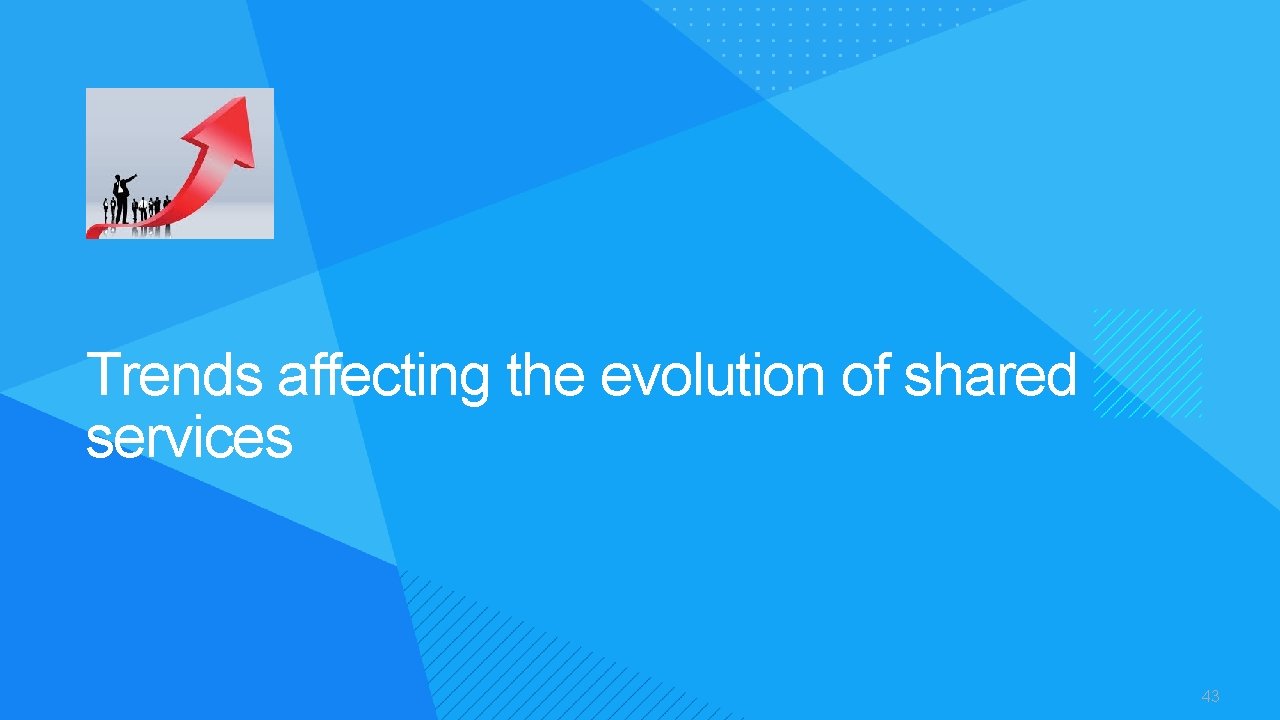 Trends affecting the evolution of shared services Infor Confidential Copyright © 2015. Infor. All