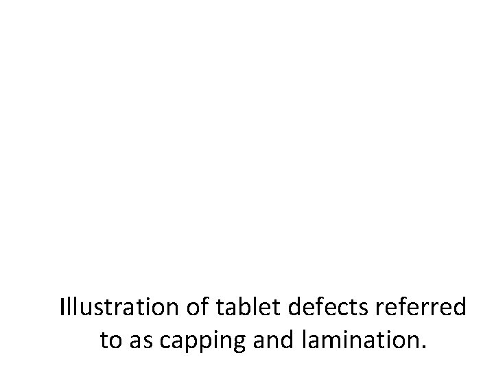 Illustration of tablet defects referred to as capping and lamination. 