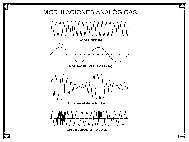 MODULACIONES ANALÓGICAS 