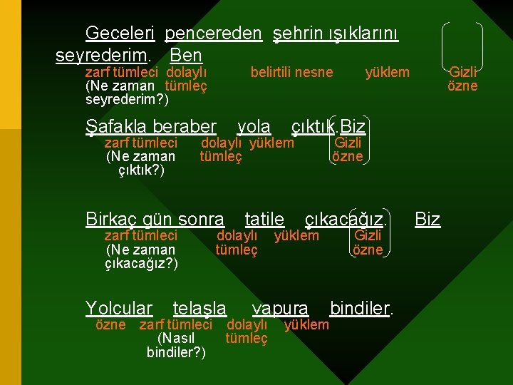 Geceleri pencereden şehrin ışıklarını seyrederim. Ben zarf tümleci dolaylı (Ne zaman tümleç seyrederim? )
