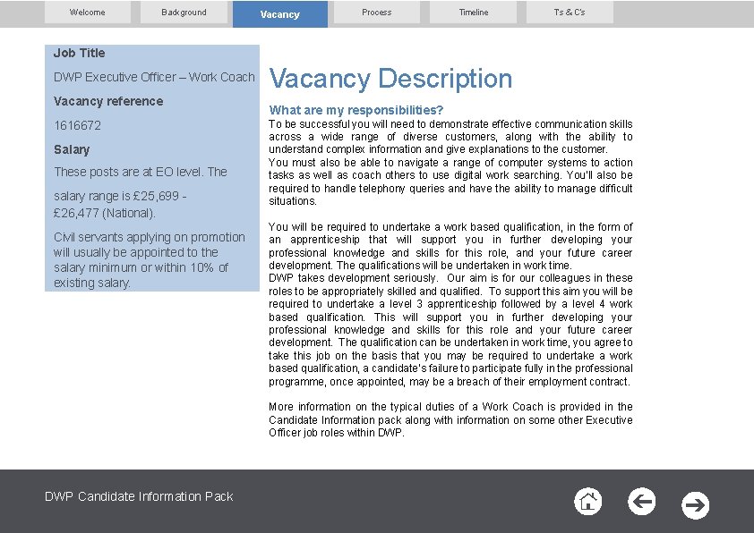 Welcome Background Vacancy Process Timeline T’s & C’s Job Title DWP Executive Officer –