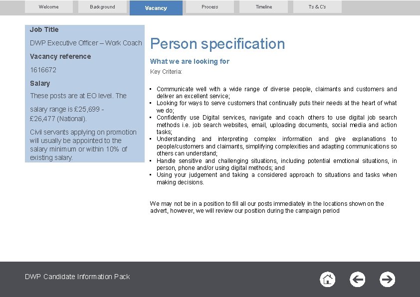 Welcome Background Vacancy Process Timeline T’s & C’s Job Title DWP Executive Officer –