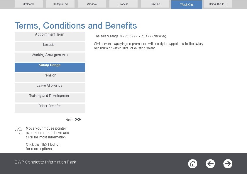 Welcome Background Vacancy Process Timeline T’s & C’s Terms, Conditions and Benefits Appointment Term