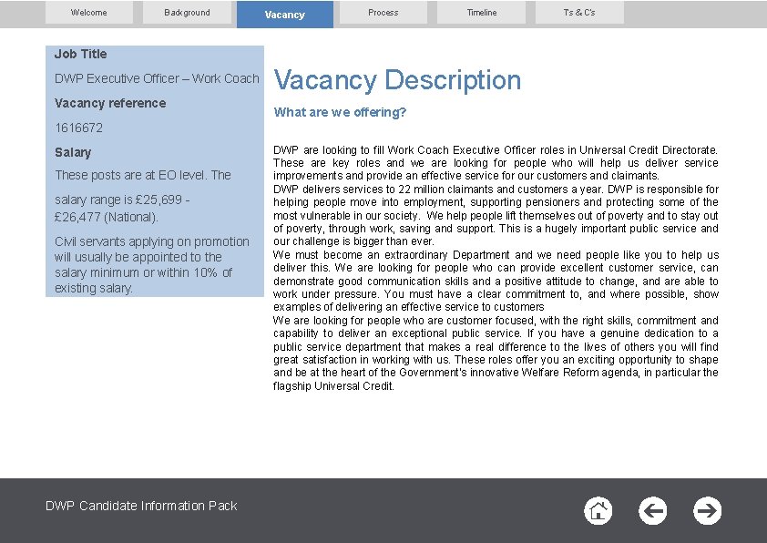 Welcome Background Vacancy Process Timeline T’s & C’s Job Title DWP Executive Officer –