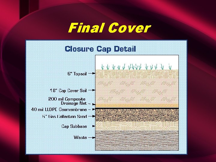 Final Cover 