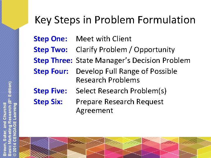 Key Steps in Problem Formulation Brown, Suter, and Churchill Basic Marketing Research (8 th