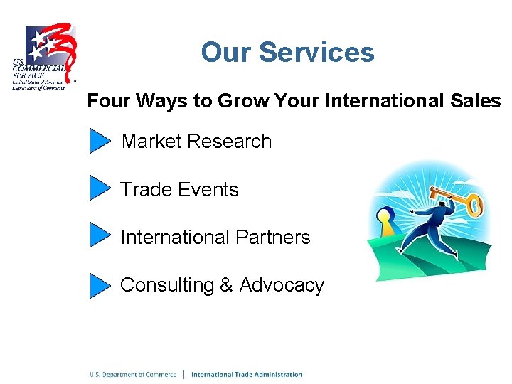 Our Services Four Ways to Grow Your International Sales Market Research Trade Events International