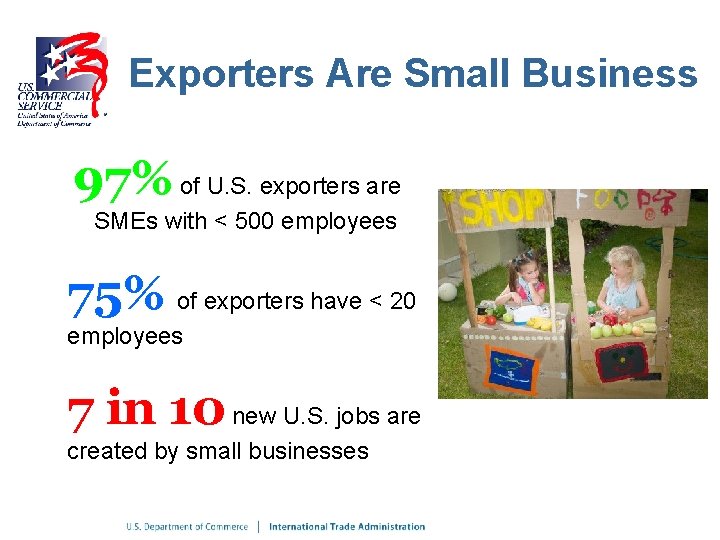 Exporters Are Small Business 97% of U. S. exporters are SMEs with < 500