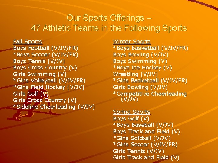 Our Sports Offerings – 47 Athletic Teams in the Following Sports Fall Sports Boys