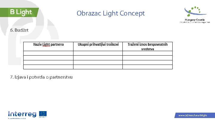 Obrazac Light Concept 6. Budžet 7. Izjava i potvrda o partnerstvu www. b 2