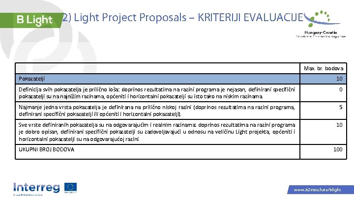 2) Light Project Proposals – KRITERIJI EVALUACIJE Max. br. bodova Pokazatelji 10 Definicija svih