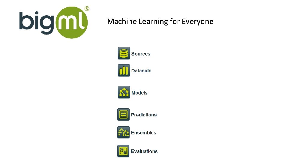 Machine Learning for Everyone 