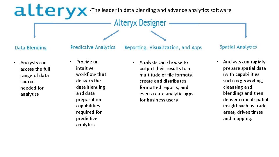 -The leader in data blending and advance analytics software • Analysts can access the