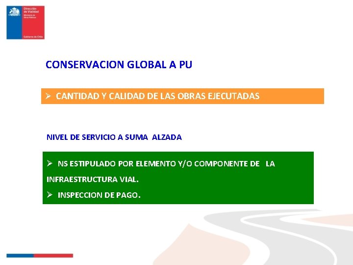 CONSERVACION GLOBAL A PU Ø CANTIDAD Y CALIDAD DE LAS OBRAS EJECUTADAS NIVEL DE