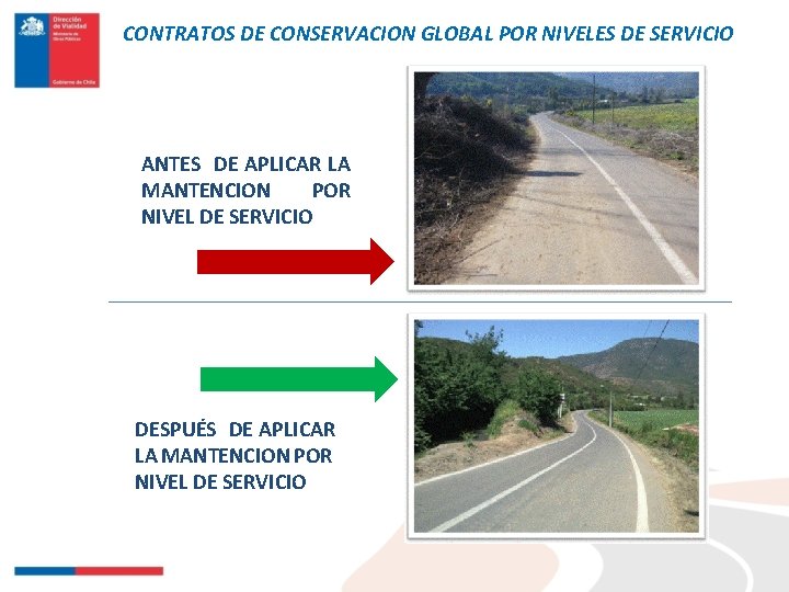 CONTRATOS DE CONSERVACION GLOBAL POR NIVELES DE SERVICIO ANTES DE APLICAR LA MANTENCION POR