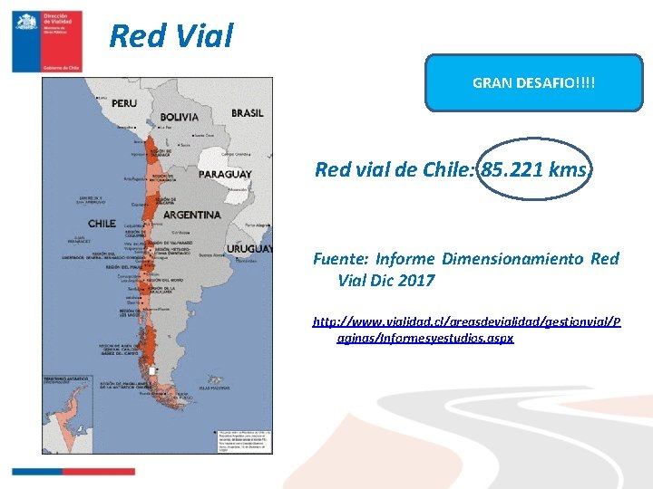 Red Vial GRAN DESAFIO!!!! Red vial de Chile: 85. 221 kms. Fuente: Informe Dimensionamiento