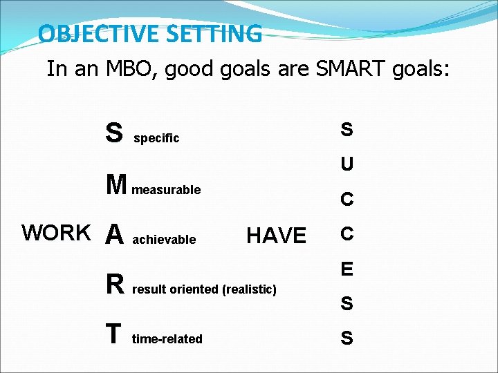 OBJECTIVE SETTING In an MBO, good goals are SMART goals: S S specific U