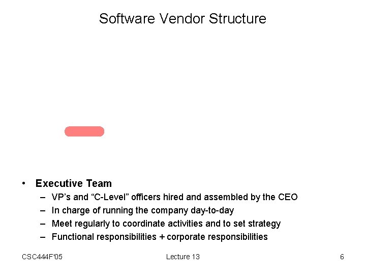 Software Vendor Structure • Executive Team – – VP’s and “C-Level” officers hired and