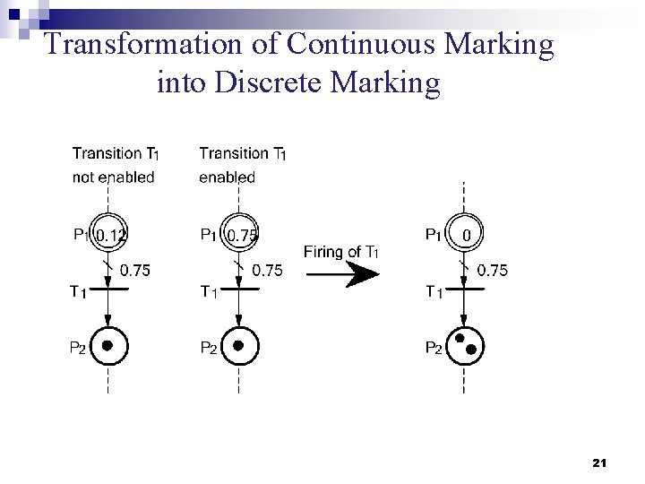 Transformation of Continuous Marking into Discrete Marking 21 