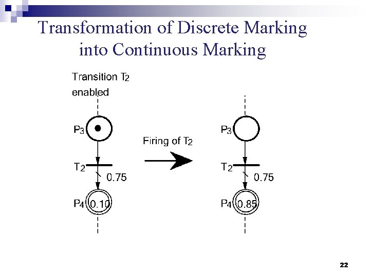 Transformation of Discrete Marking into Continuous Marking 22 