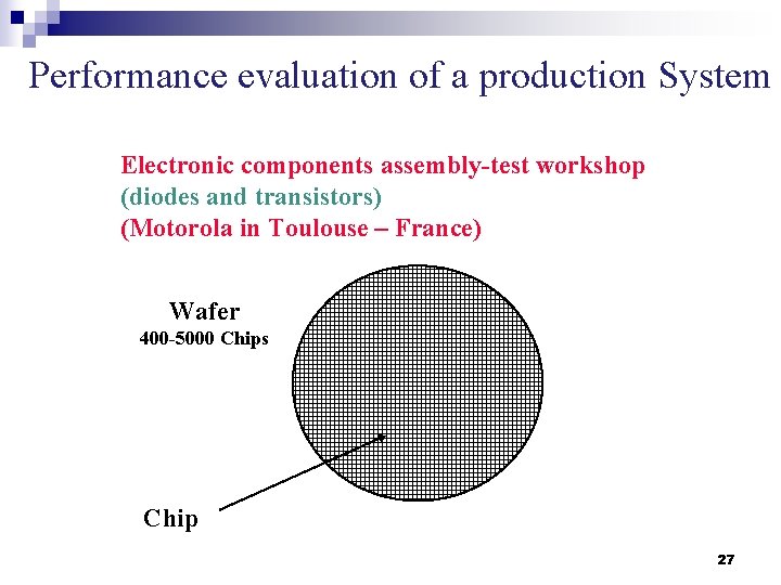 Performance evaluation of a production System Electronic components assembly-test workshop (diodes and transistors) (Motorola