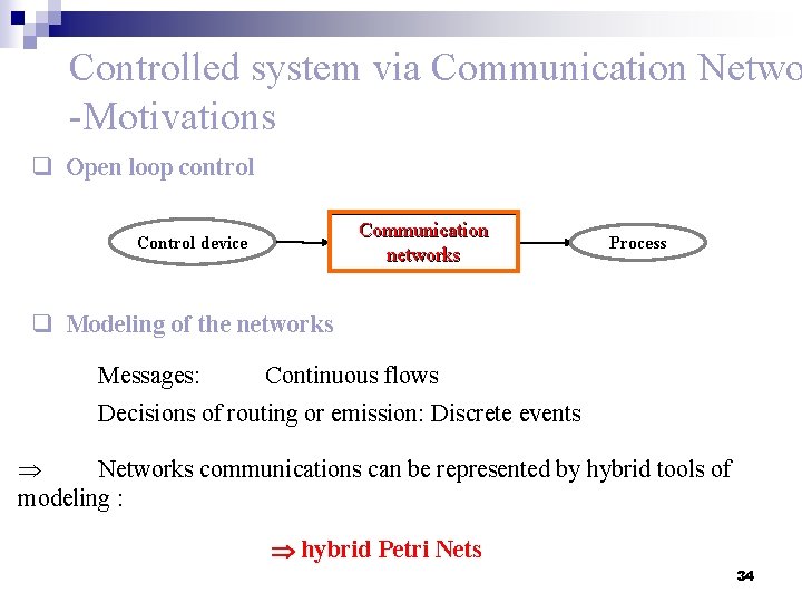 Controlled system via Communication Netwo -Motivations q Open loop control Communication networks Control device