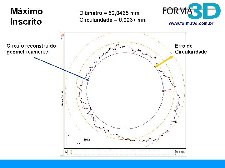 Máximo Inscrito Círculo reconstruído geometricamente Diâmetro = 52, 0465 mm Circularidade = 0, 0237