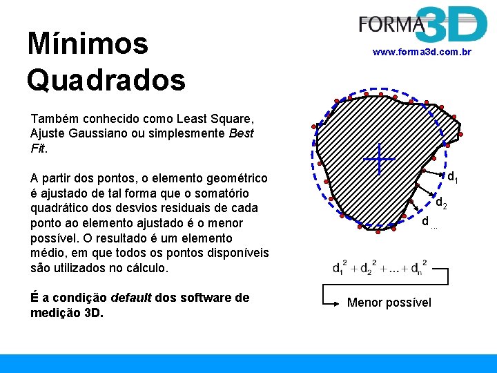 Mínimos Quadrados www. forma 3 d. com. br Também conhecido como Least Square, Ajuste