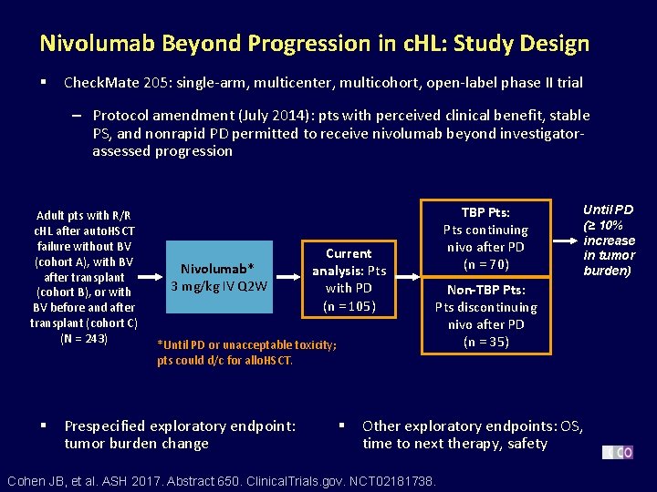 Nivolumab Beyond Progression in c. HL: Study Design § Check. Mate 205: single-arm, multicenter,