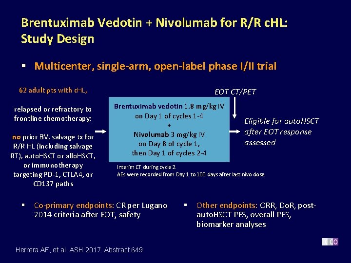 Brentuximab Vedotin + Nivolumab for R/R c. HL: Study Design § Multicenter, single-arm, open-label